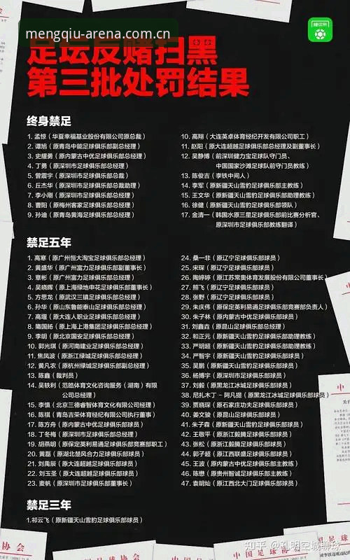 中国足协第三批禁足名单解读：球盟会2026最新版用户观赛指南